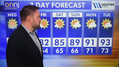 ONNJ Mornings with Ken Rosato