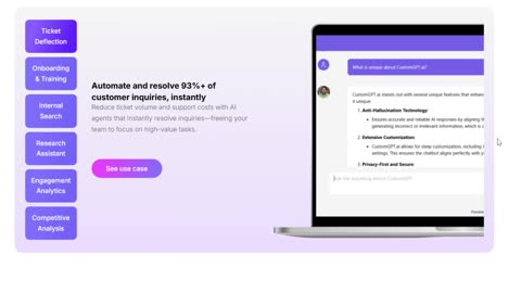 Custom GPT best ai tools