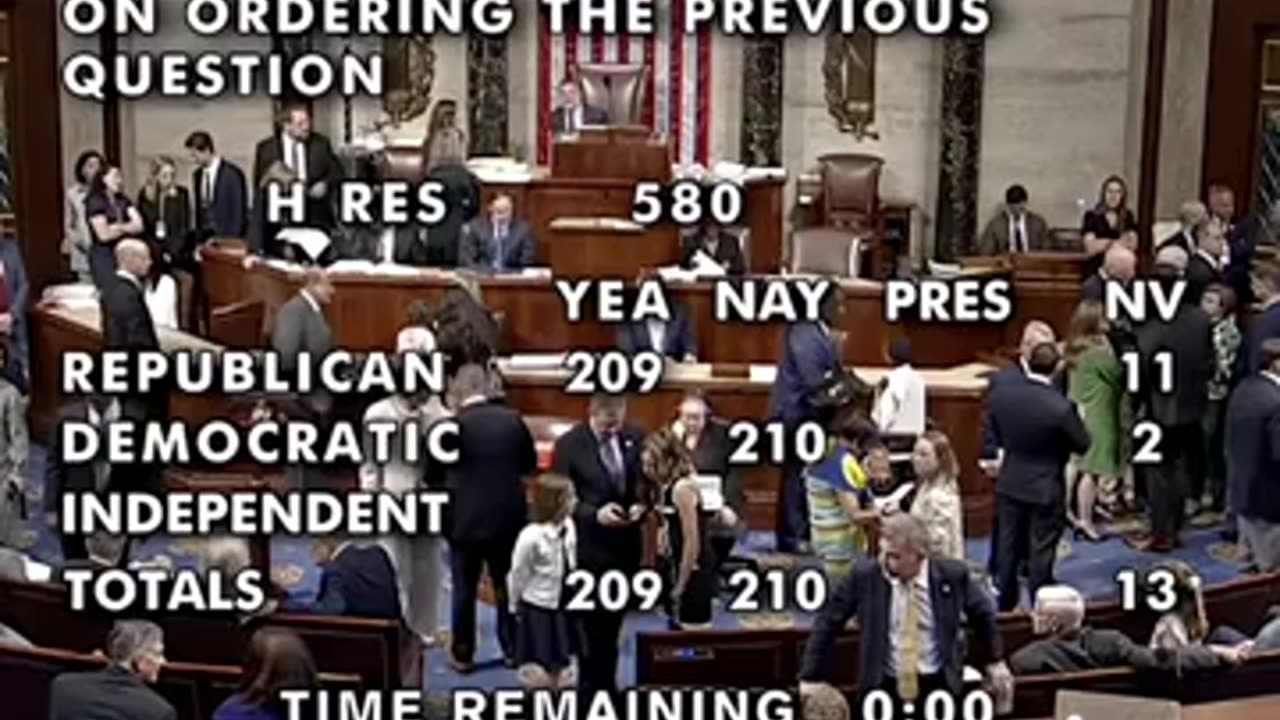 🤡🏛️ Truth & Transparency in Government? Watch This Hilarious Attempt! | FunFM