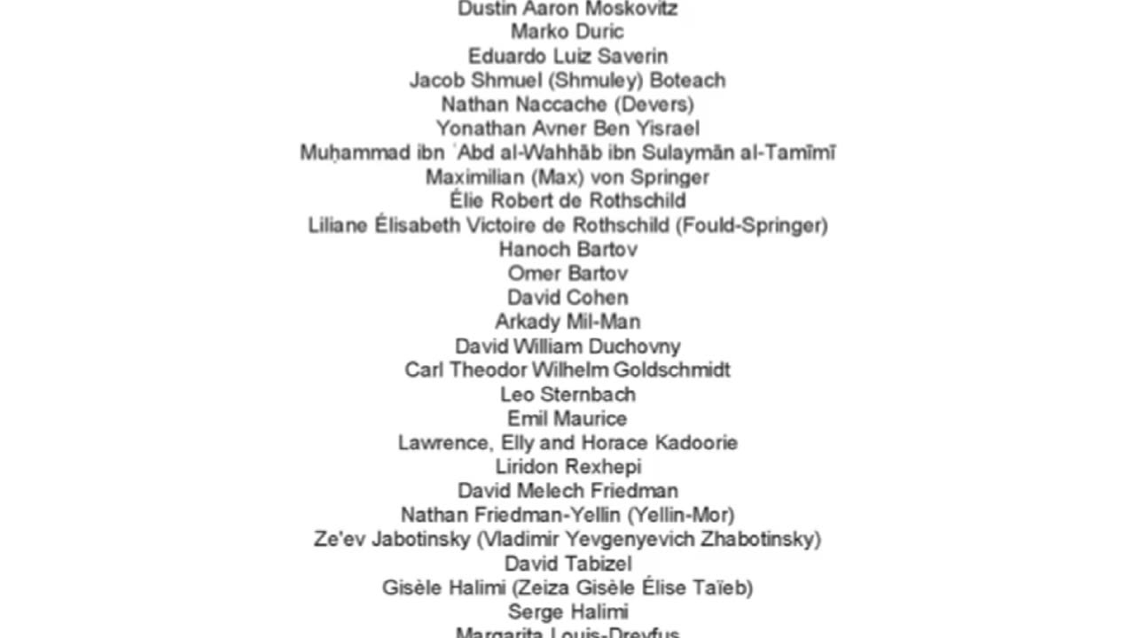 The nuisance of the Jew everywhere for centuries.