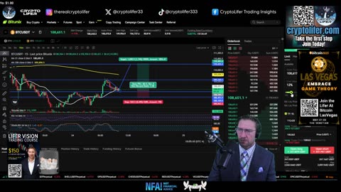 Saturday Bitcoin Update: This Could be Good for the Alts! Watch This!