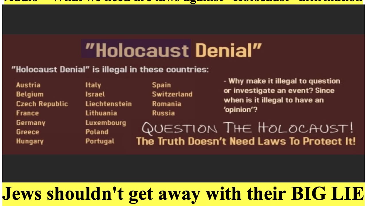 Question the Holocaust