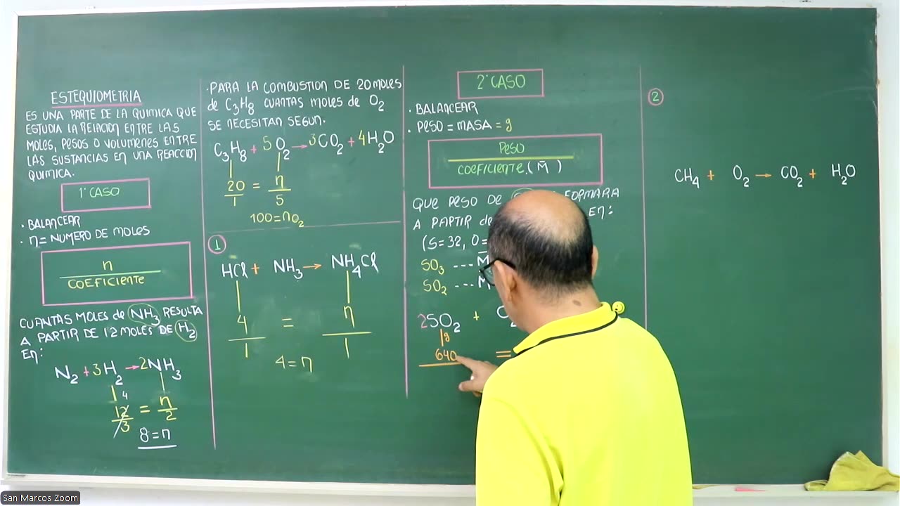 VONEX SEMESTRAL 2024 | Semana 10 | Química S1