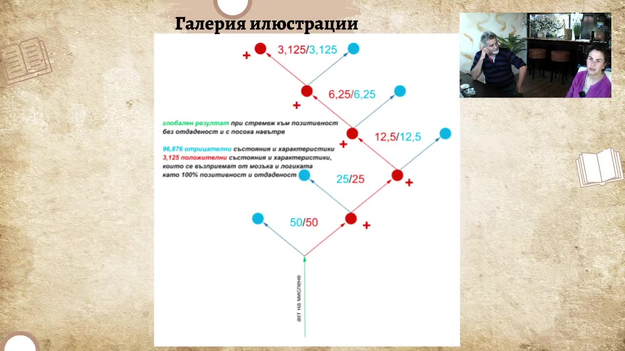 Епизод 32 | Онлайн Разбуждане - 21-05-25