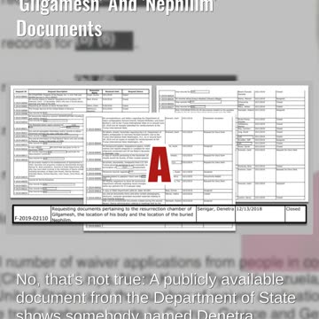 Fact Check: Public FOIA Log Does NOT Show Hillary Clinton Requesting 'Gilgamesh' And 'Nephilim' Docs
