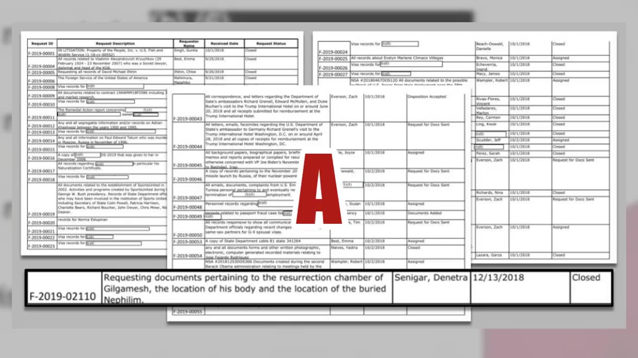 Fact Check: Public FOIA Log Does NOT Show Hillary Clinton Requesting 'Gilgamesh' And 'Nephilim' Docs