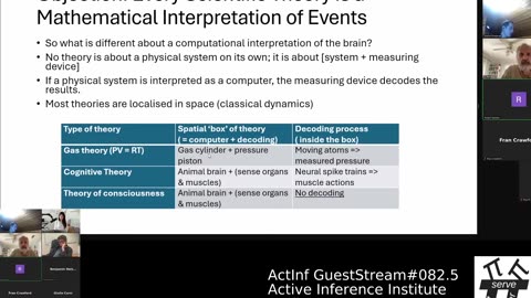 ActInf GuestStream 082.5 ~ Robert Worden "Computers, Meaning and Consciousness"