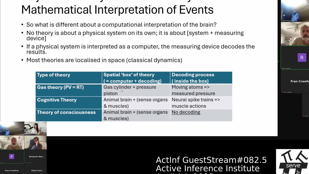 ActInf GuestStream 082.5 ~ Robert Worden "Computers, Meaning and Consciousness"