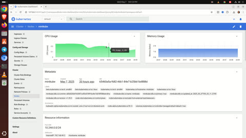 Complete Service: Installing Kubernetes Cluster & Dashboard on Ubuntu
