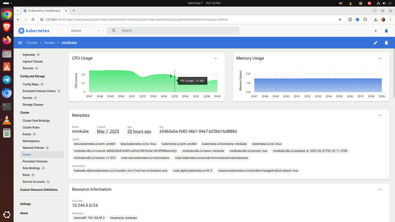 Complete Service: Installing Kubernetes Cluster & Dashboard on Ubuntu