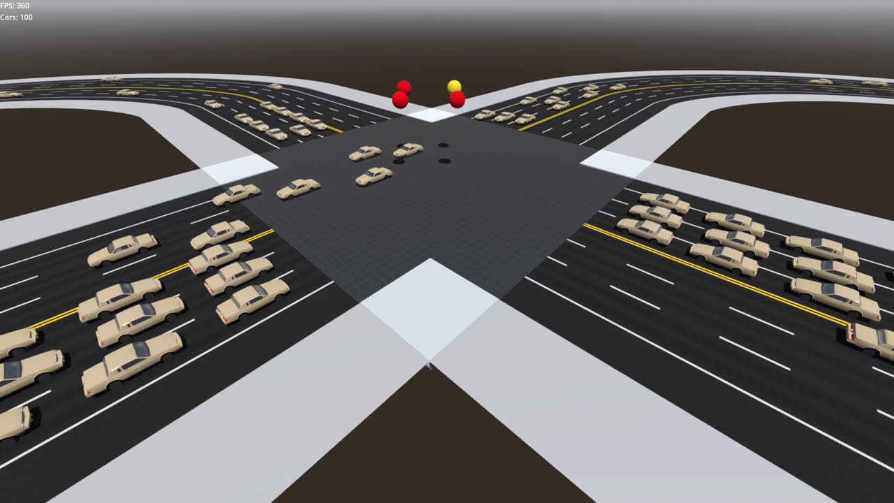 Multi Car Intersection Test