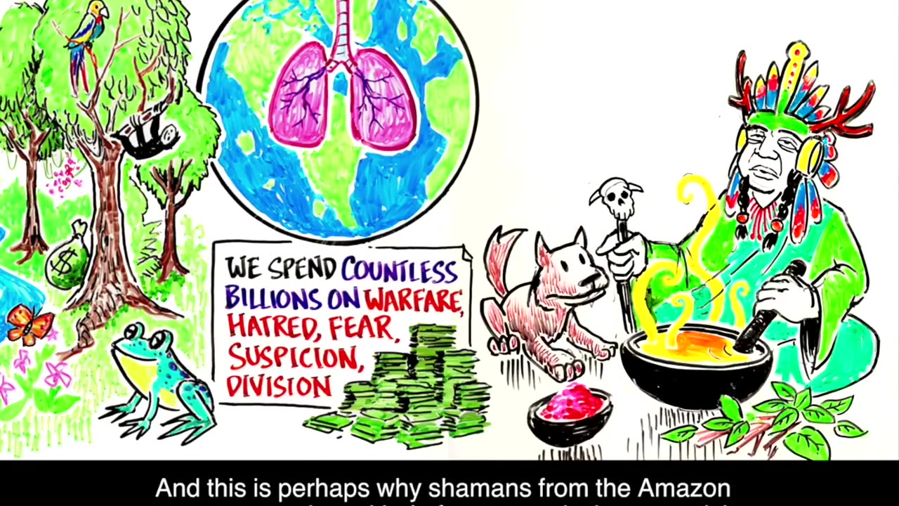 War on Consciousness with Graham Hancock