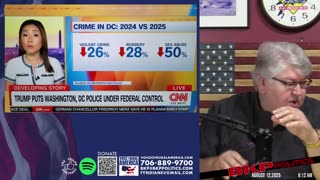 Trump's Bold DC Police Takeover Sparks Nationwide Cleanup Plan? Philly, NYC, Detroit Next!