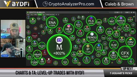 Crypto Surges Back! 90% Chance Fed Cuts Rates In September
