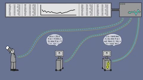 High-Frequency Trading (HFT) Explained: How Algorithms Rule the Stock Market