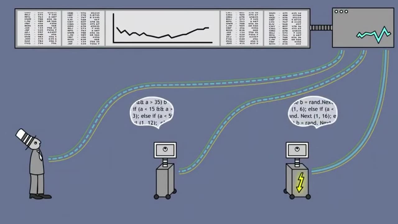 High-Frequency Trading (HFT) Explained: How Algorithms Rule the Stock ...