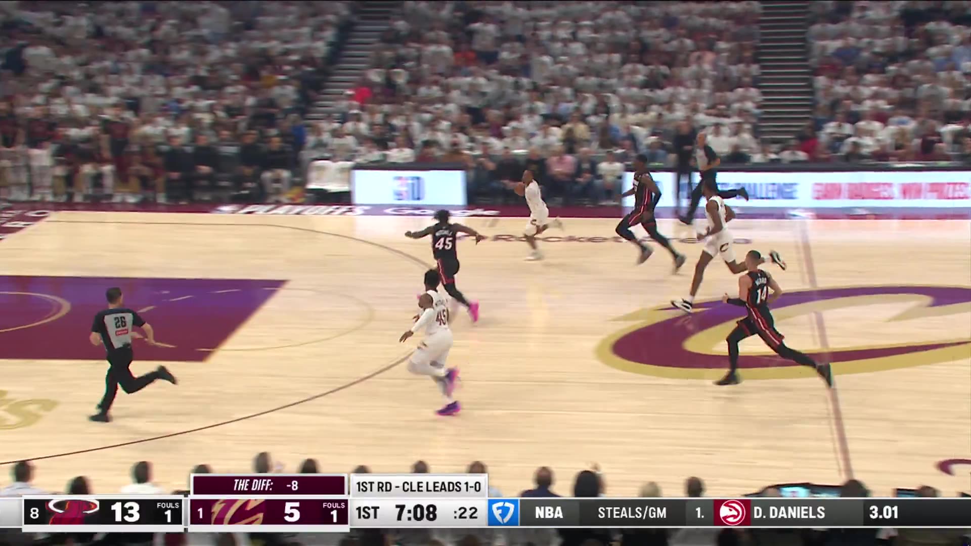 NBA - THIS CAVS SEQUENCE 🔥