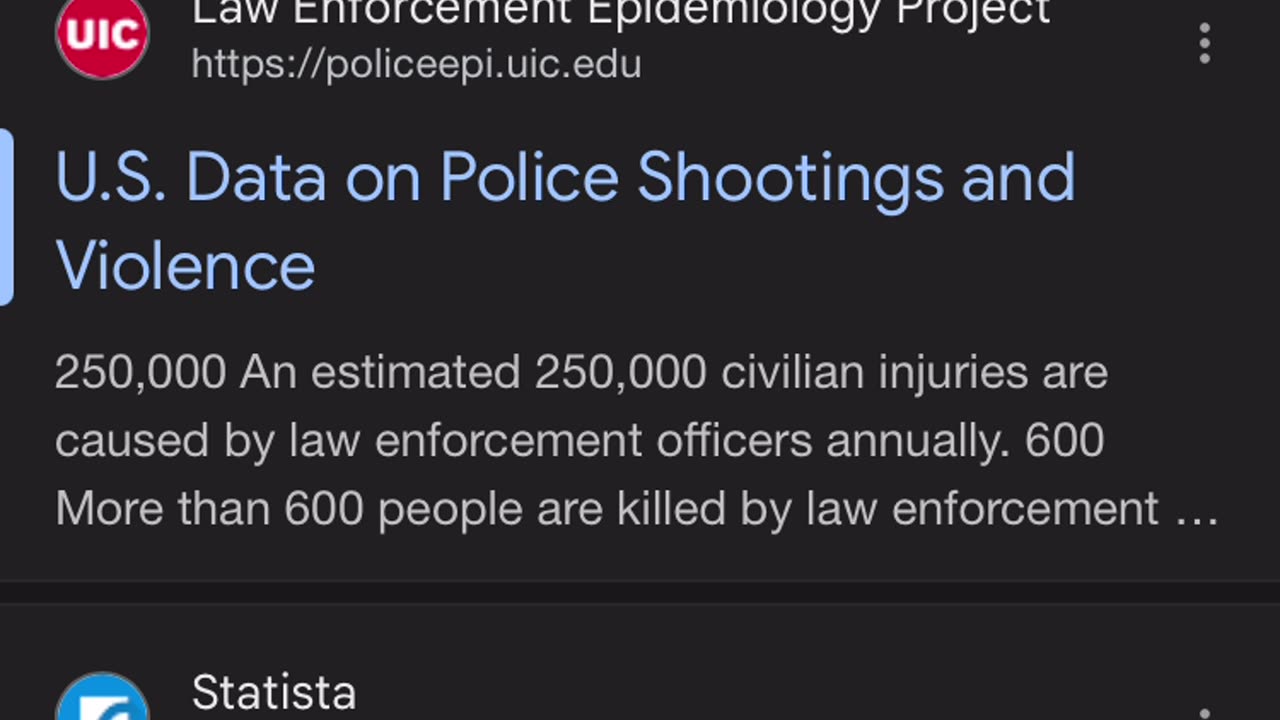 10%?