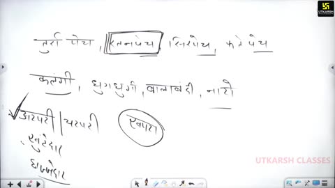 32 (राजस्थान की कला, संस्कृति महेंद्र सर) Part-1 आभूषण 06-August