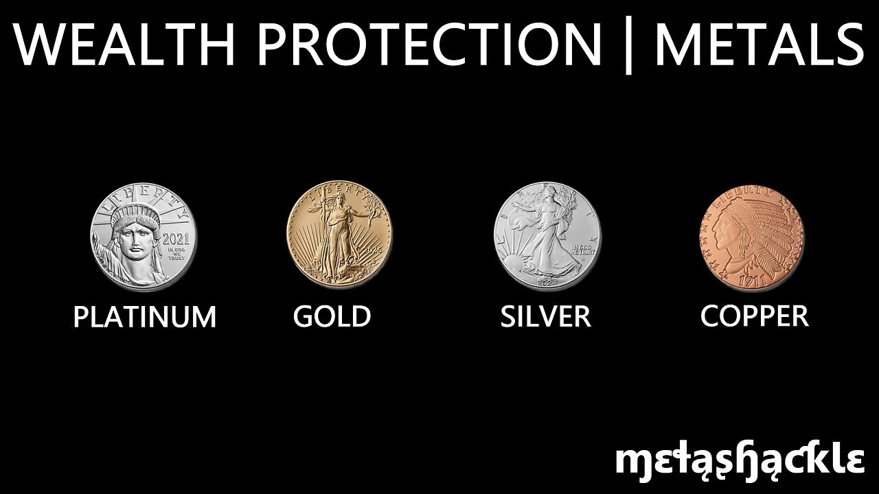 #SILVER Breakout Alert ⚠️ Precious Metals Will EXPLODE in 2026! 💰