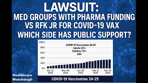 Medical Groups with Pharma Ties Sue RFK Jr. Over COVID Vaccine Rollback