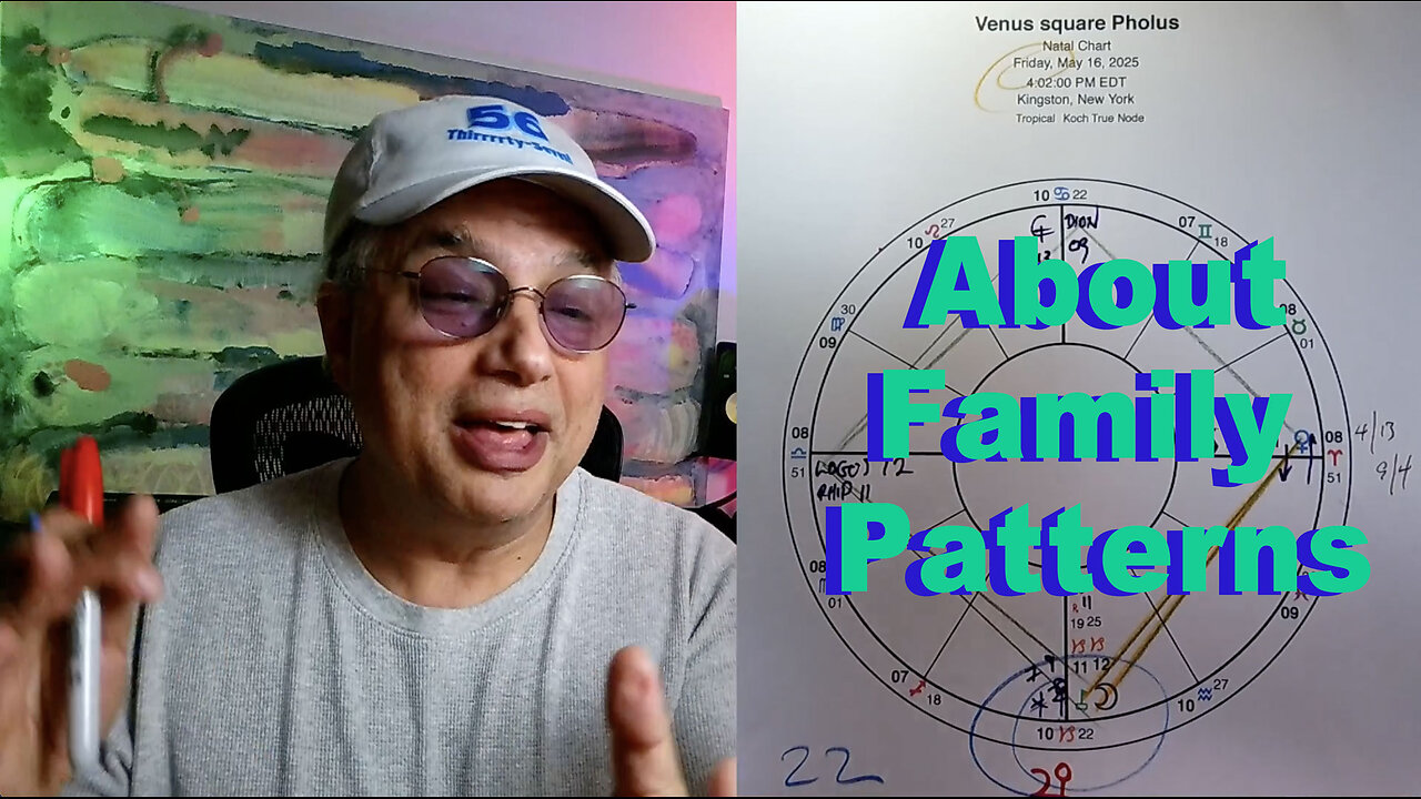 Ixion, Pholus, Quaoar in Capricorn and the Family Hunger Game