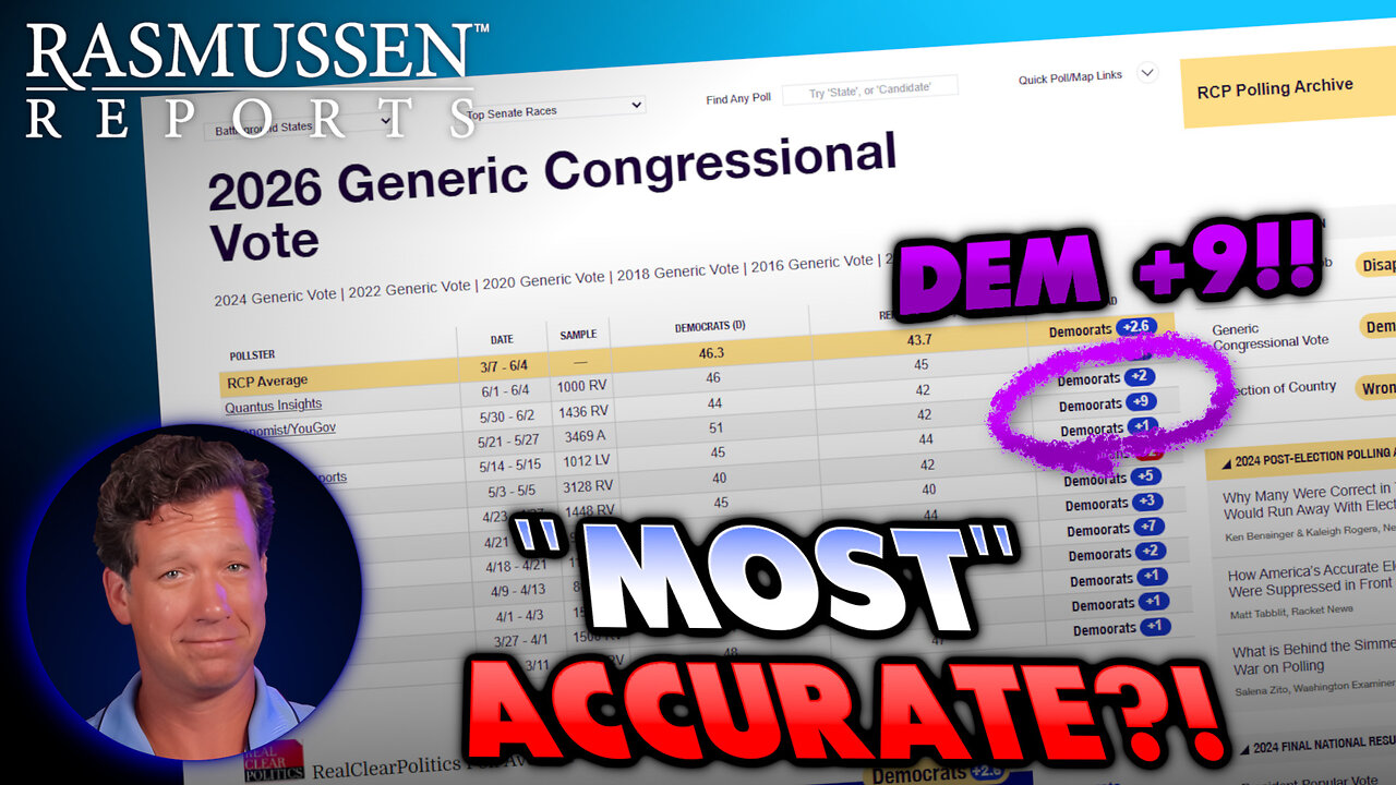 NO Democrats Aren't Winning. "Most Accurate" Pollster Jumps the Shark