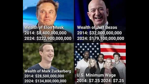 David Baumblatt #201: America is not Capitalism anymore, it is Corporate Globalism