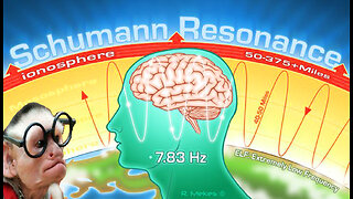 HIJACKING THE SCHUMANN RESONANCE AND ELF + PSYCHIC SUBVERSION AND A MESSAGE TO COMMUNITY BELIEVERS
