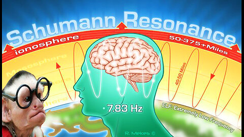 HIJACKING THE SCHUMANN RESONANCE AND ELF + PSYCHIC SUBVERSION AND A MESSAGE TO COMMUNITY BELIEVERS