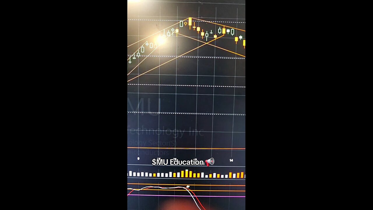 $MU 📢