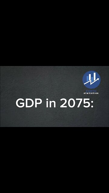 GDP in 2075...