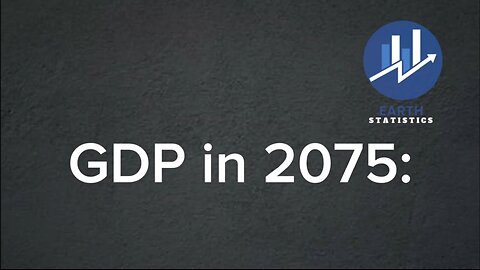 GDP in 2075...