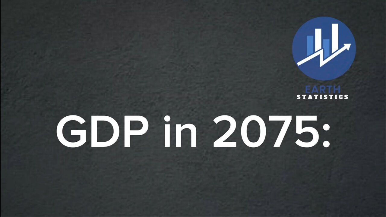 GDP in 2075...