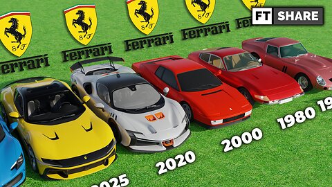 Ferrari Evolution (1960-2025)