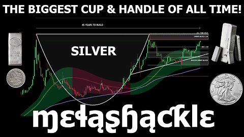 SILVER - THE LARGEST CUP & HANDLE PATTERN OF ALL TIME!!!