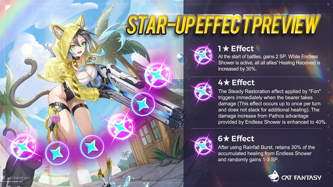 Cat Fantasy Shades of Sorrow BannerGameplay Fon Drizzle of Splendor