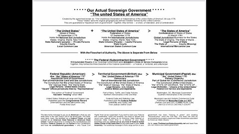 Did You Know... a foreign government is in control?