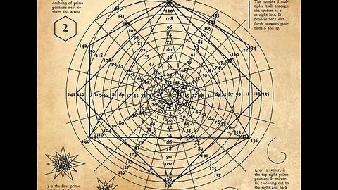 THE HAUNT FOR EVERY UNCLEAN & HATEFUL BIRD. REV. 18