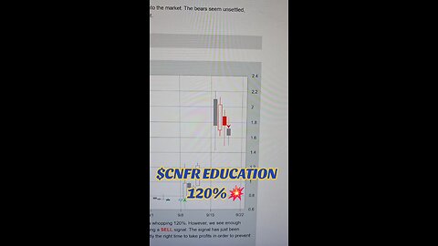 $CNFR 120%💥