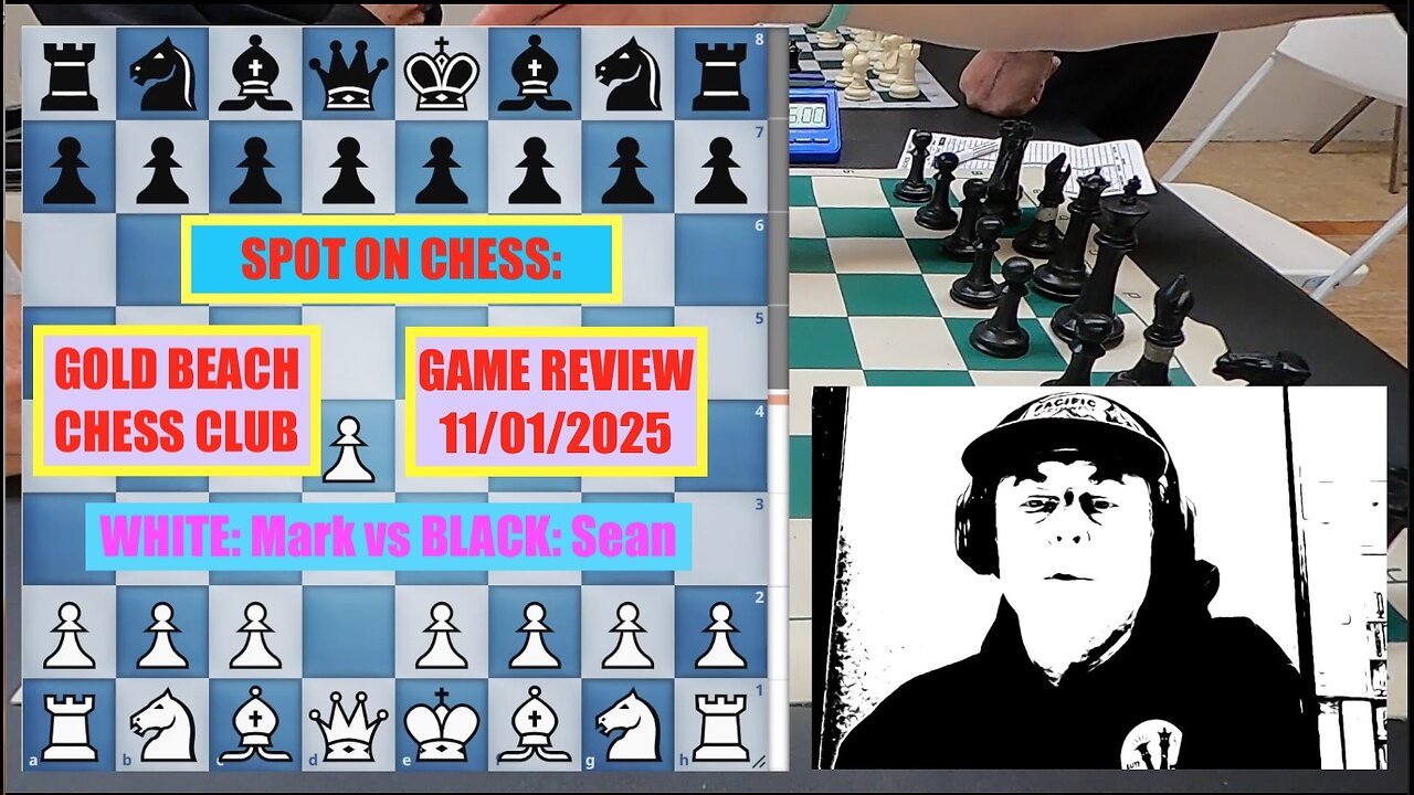 SPOT ON CHESS: GBCC Game Review 1 from Sat Nov 1st, 2025