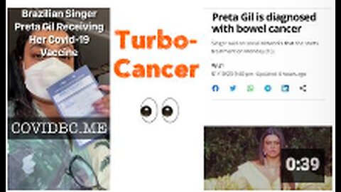 "Accelerated Cancer Progression: A Deeper Understanding 👀"