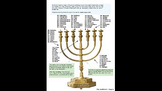 121225 From Babes to Worthy. Jonah is Sean Mitchell. God will bury The USA. Gematria. The Menorah