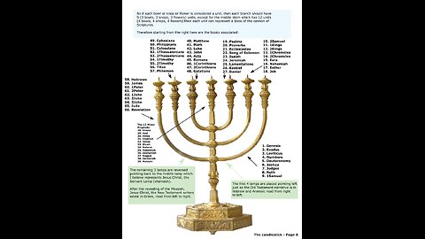 121225 From Babes to Worthy. Jonah is Sean Mitchell. God will bury The USA. Gematria. The Menorah