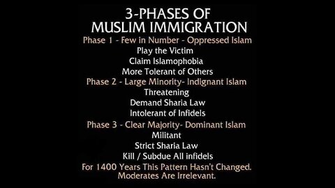 🚨THE TRUTH ABOUT ISLAMIC MUSLIM TAKEOVER & SHARIA LAW 🚨 QURAN JIHADISTS TERRORIST IDEAOLOGY🚨