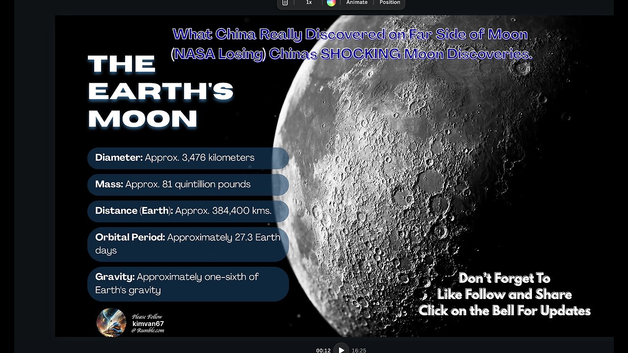 Only The Truth: What China Really Discovered on Far Side of Moon