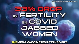 ‘Covid Vaccines’ have crippled the reproductive capacity of Humanity…