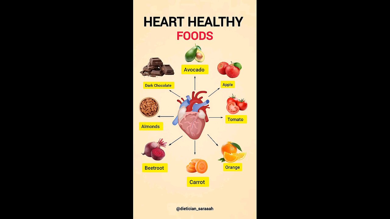 Heart healthy food
