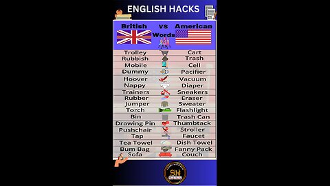 British vs American English Ilets English । TOFL you must know it 4 #studyhacks123 #english #shorts