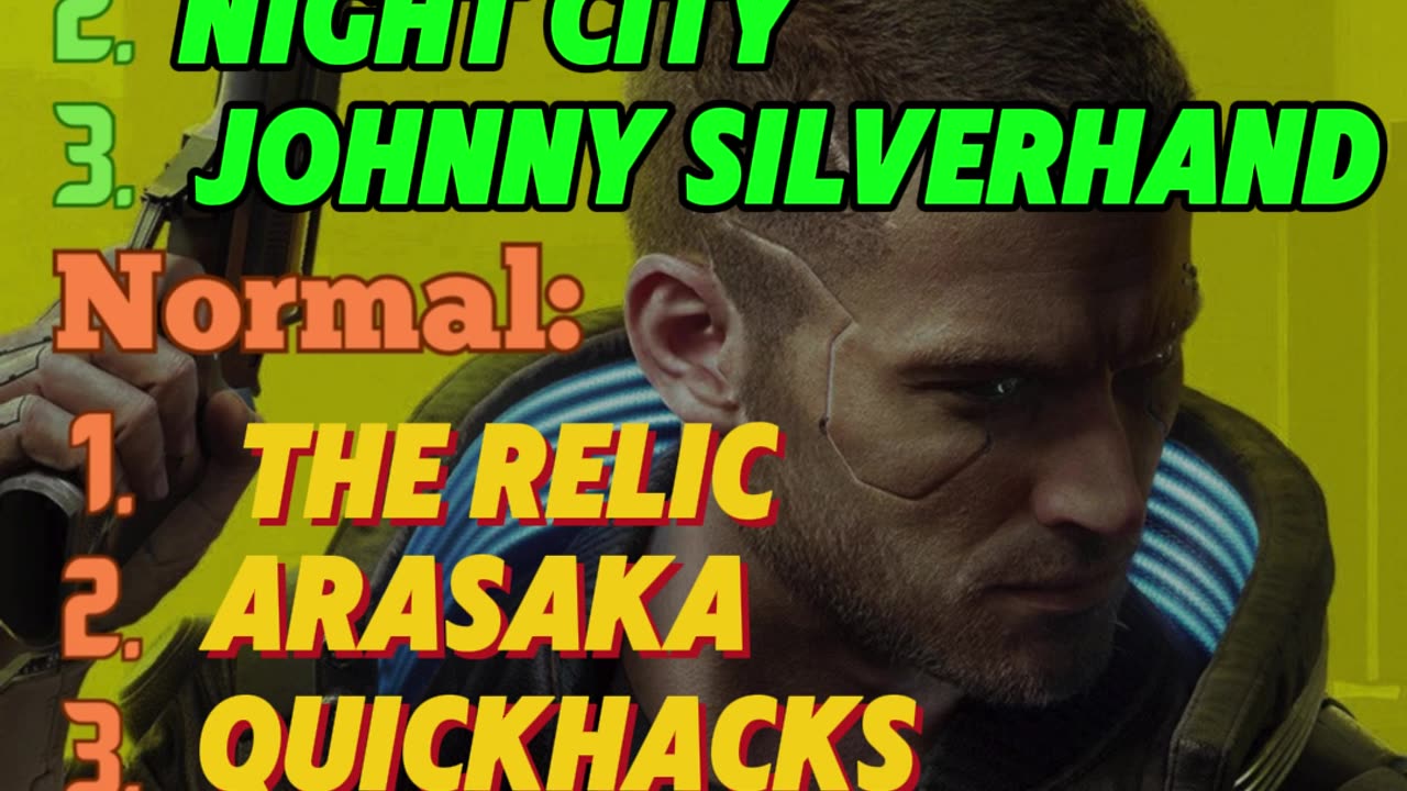 How Well You Know Cyberpunk 2077?